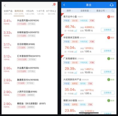 金融類App界面設計規(guī)則探索（上） 安全、認知與金融信息咨詢
