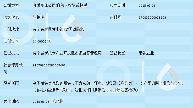 濟寧濱河電子商務與金融信息咨詢 數(shù)字時代下的產(chǎn)業(yè)融合新路徑